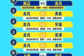 赛前北京首钢调整名单以备全明星赛，回应争议环节打磨，气氛紧张，更衣室氛围转暖的简单介绍-皇冠最新平台